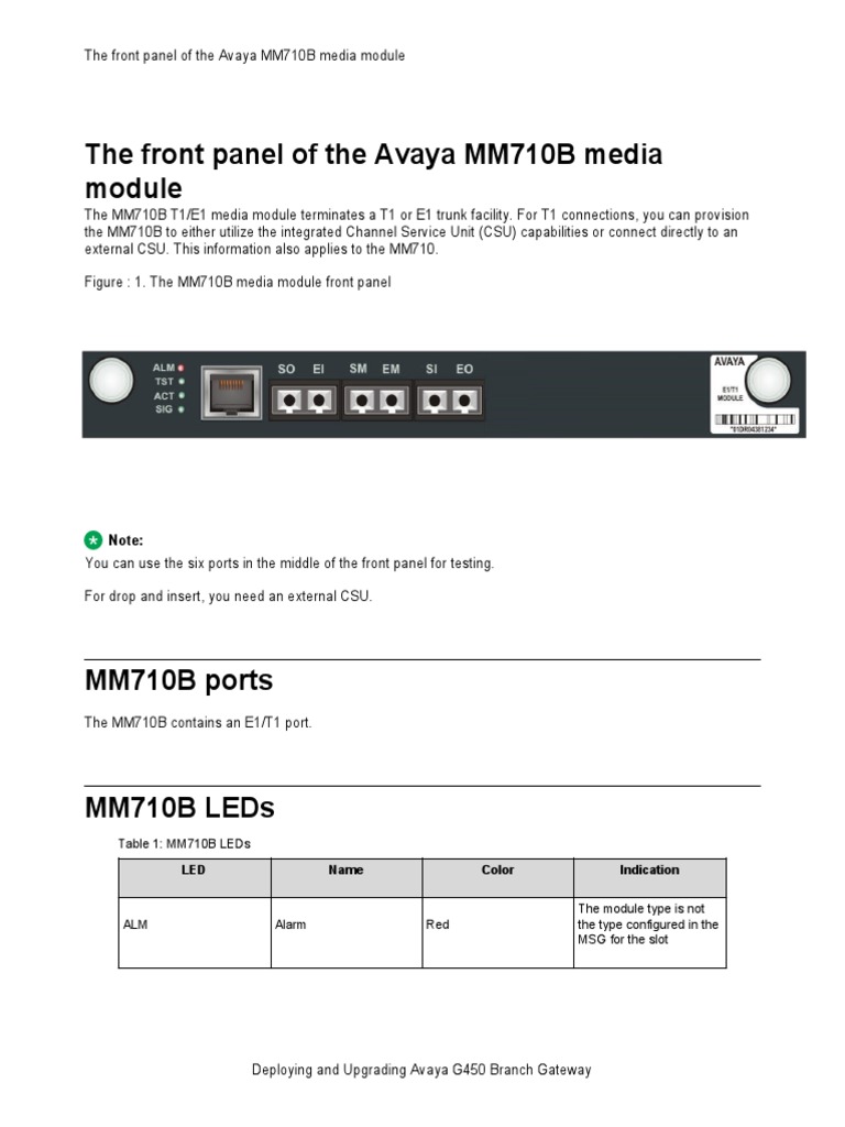 Avaya MM710B Media Module Overview | PDF | Physical Layer Protocols ...
