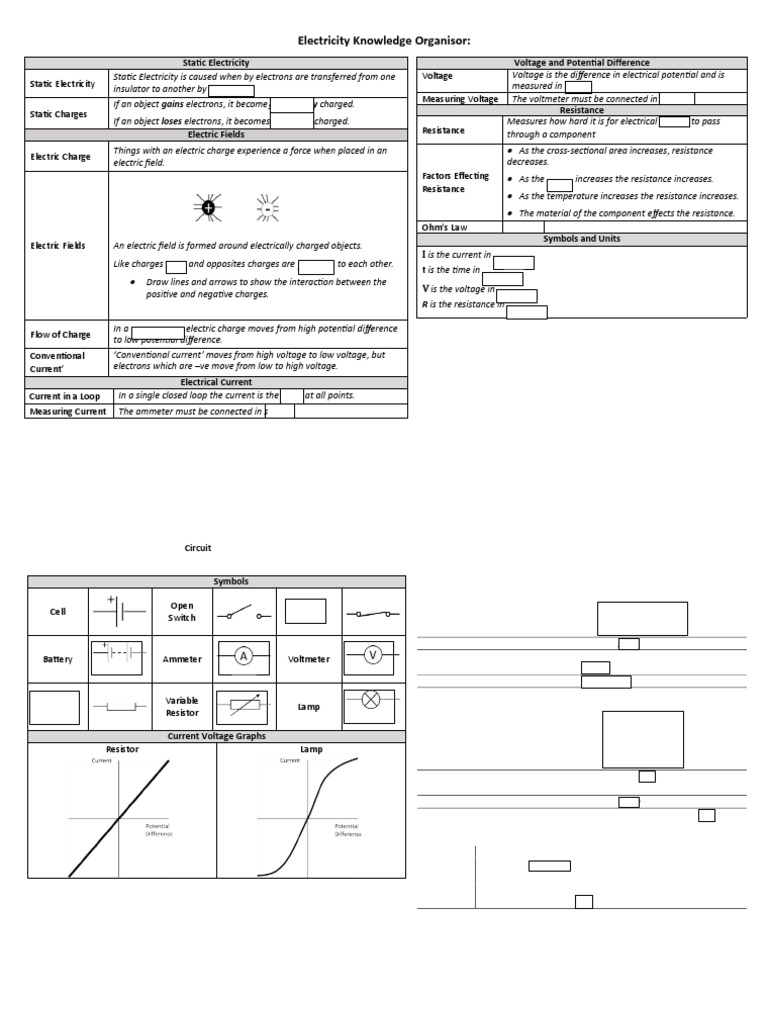 Electricity Knowledge Organis PDF Series And Parallel Circuits