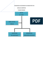 Struktur Organisasi Golongan III Angkatan Vii1