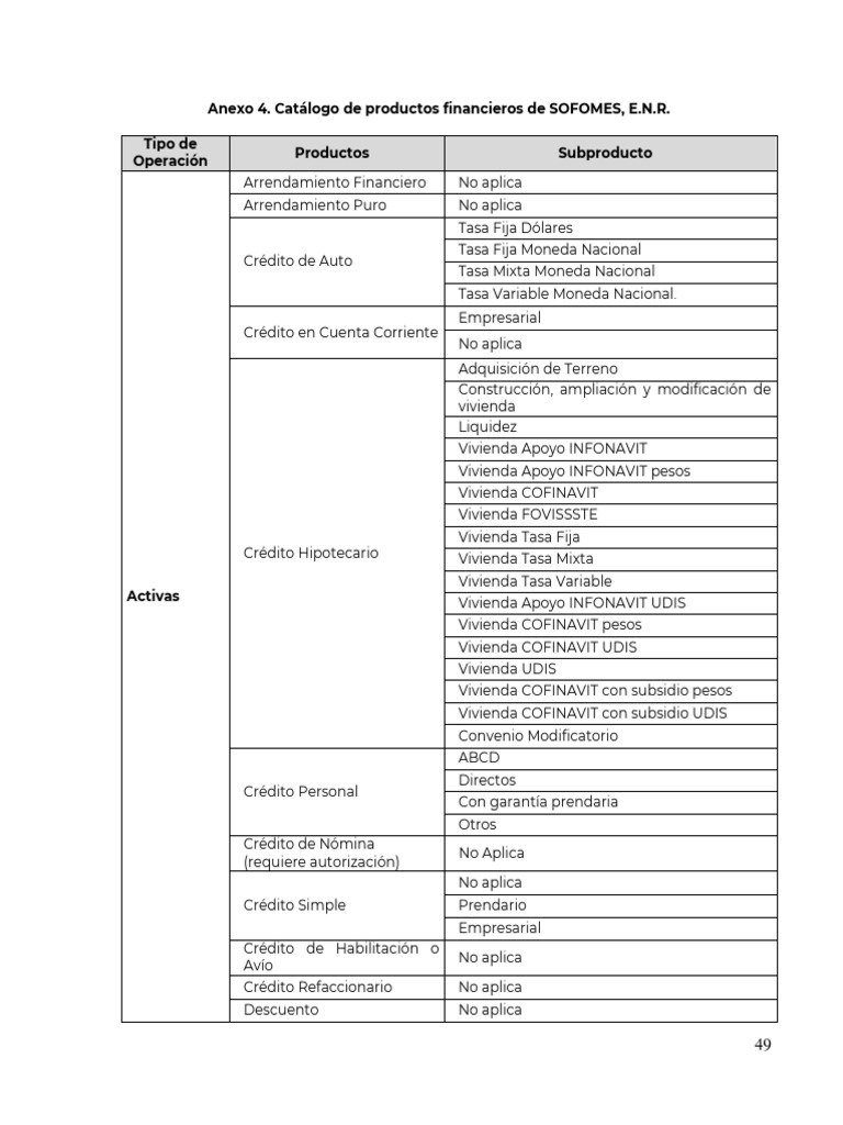 2023 Reca Amendment Status Today News