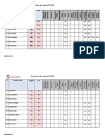 Check List Documentacion Pie 2023