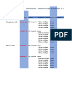 Horarios Operadores