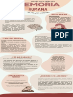 Infografia Memoria