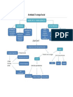 Actividad 2 Ecologia Social Ruth - Karina - Perez.