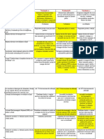 Test 9 Legislatie Gradul II