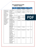 Tabla de Especificaciones Evaluación 4 - Ciencias Naturales