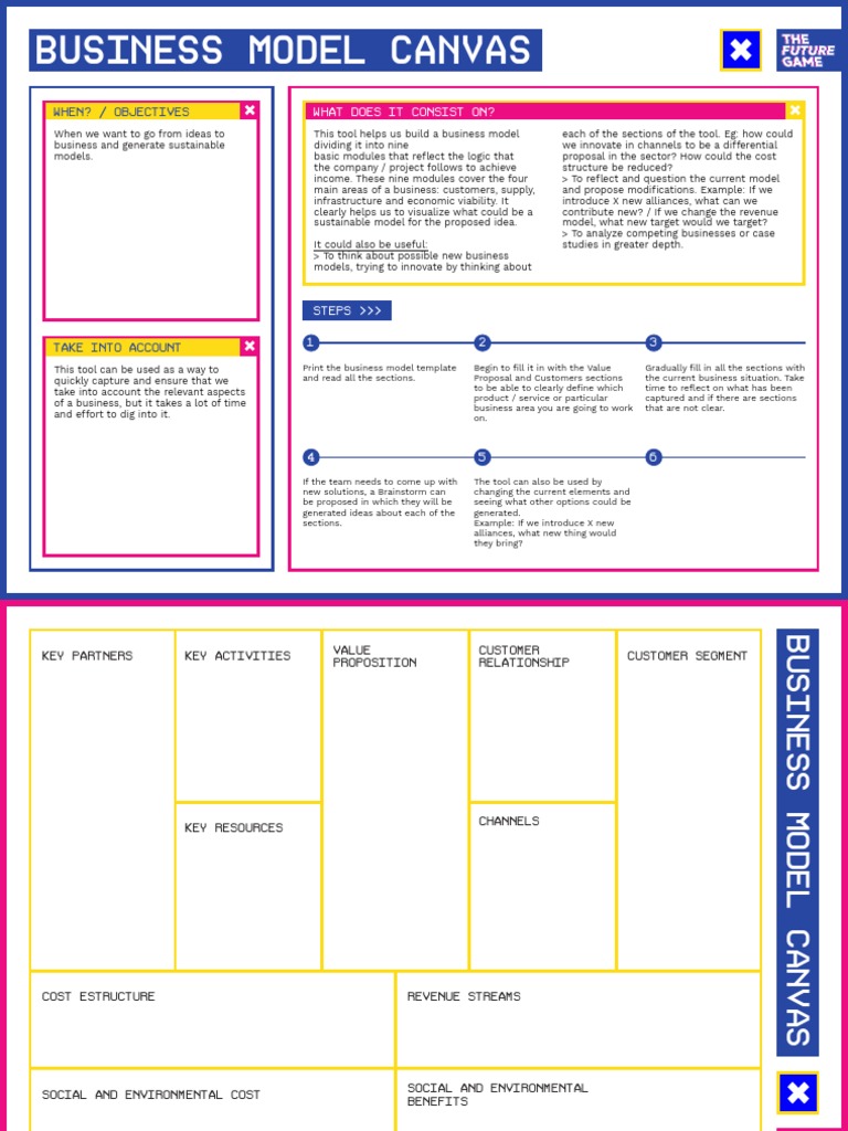 BMC 210304 164902 | PDF | Business Model | Sustainability