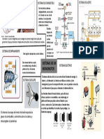 Sistemas de Un Motor de Pistón
