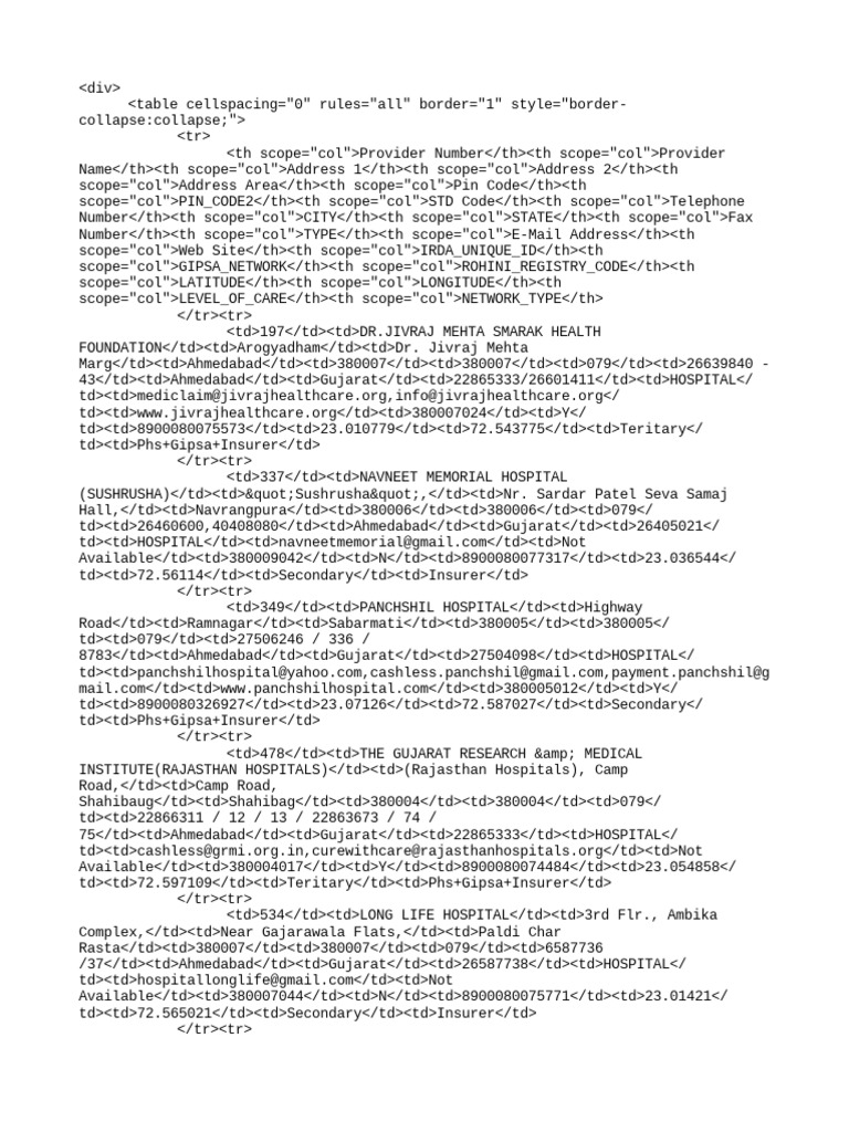provider-network-pdf-bhakti-movement