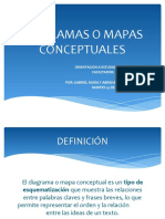 Oet - Diagramas o Mapas Conceptuales