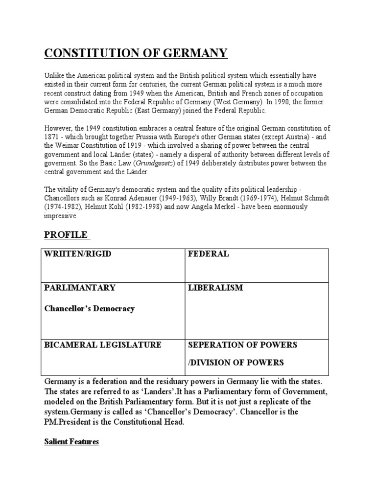 Constitution Of Germany Pdf