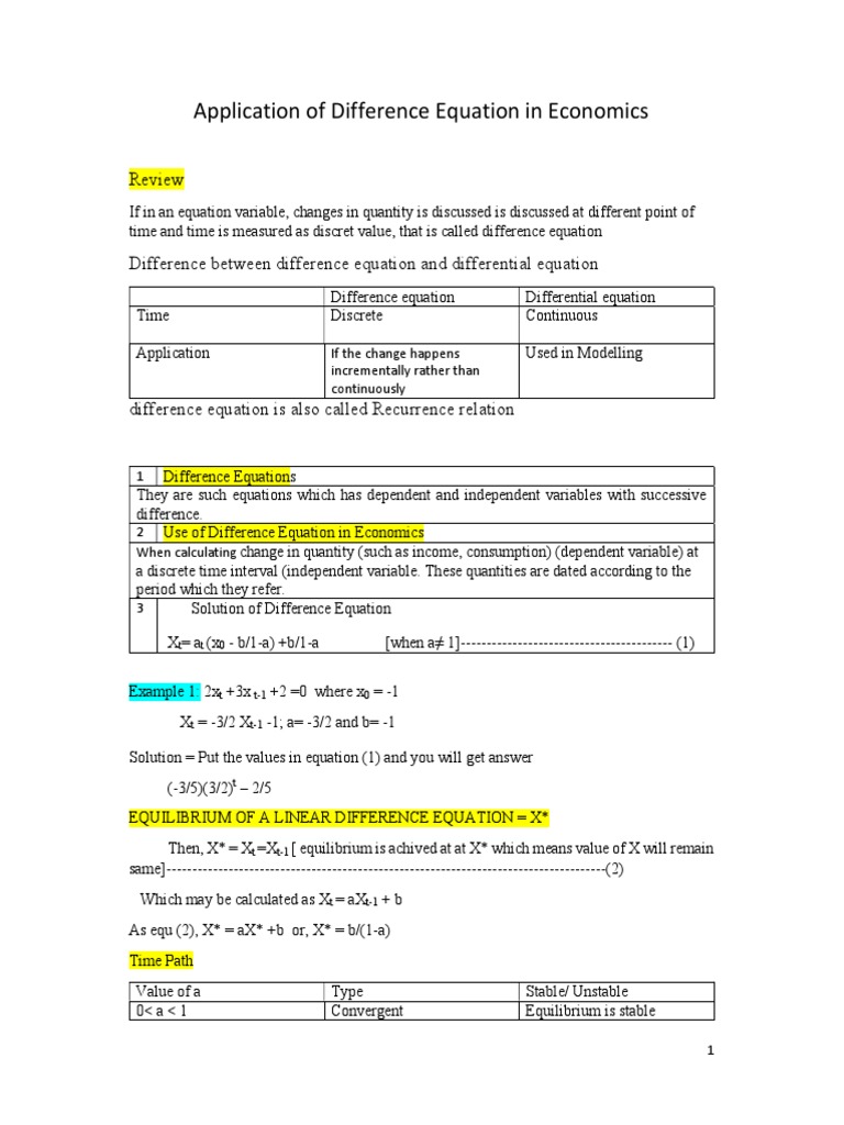 AOD | PDF
