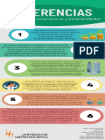 Infografía - Equipo 1