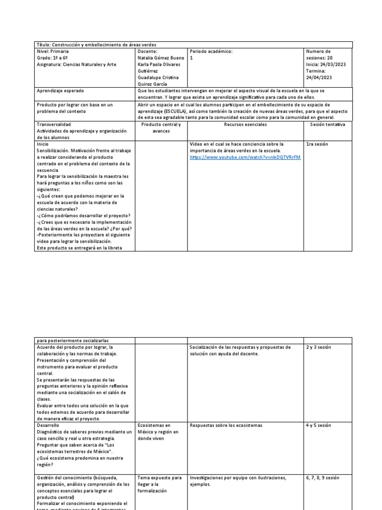Planeacion Por Proyectos | PDF | Crecimiento personal y profesional | Arte