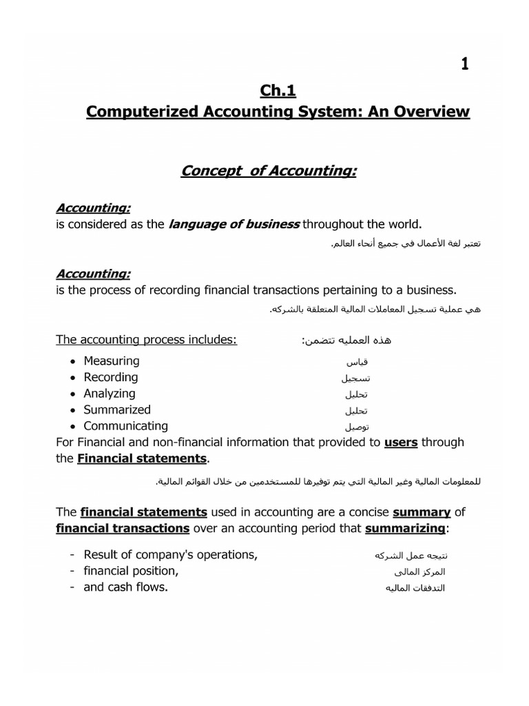 2E Computerized (Sat - 15-4-2023) - Ch.1 | PDF