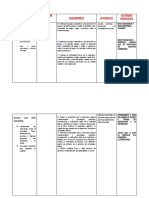 Tendido de Actividades Educacion Fisica 2023