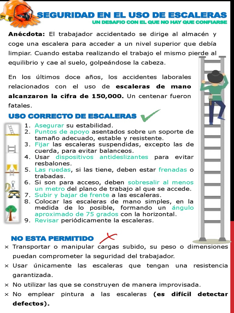 Charla De Seguridad En Escalera Pdf
