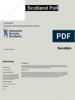 scotland humanist religion poll