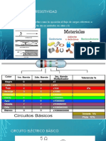 Presentación 3. Resistencia y Resistividad