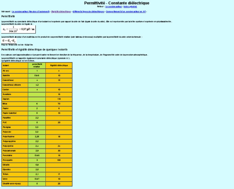 Permittivité et constante diélectrique | PDF