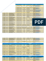 ALCALDES PROVINCIALES Y DISTRITALES 2019-2022 - LL