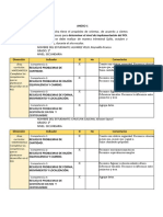 ACTUALIZACIÓN DE POI Segundo de Secundaria