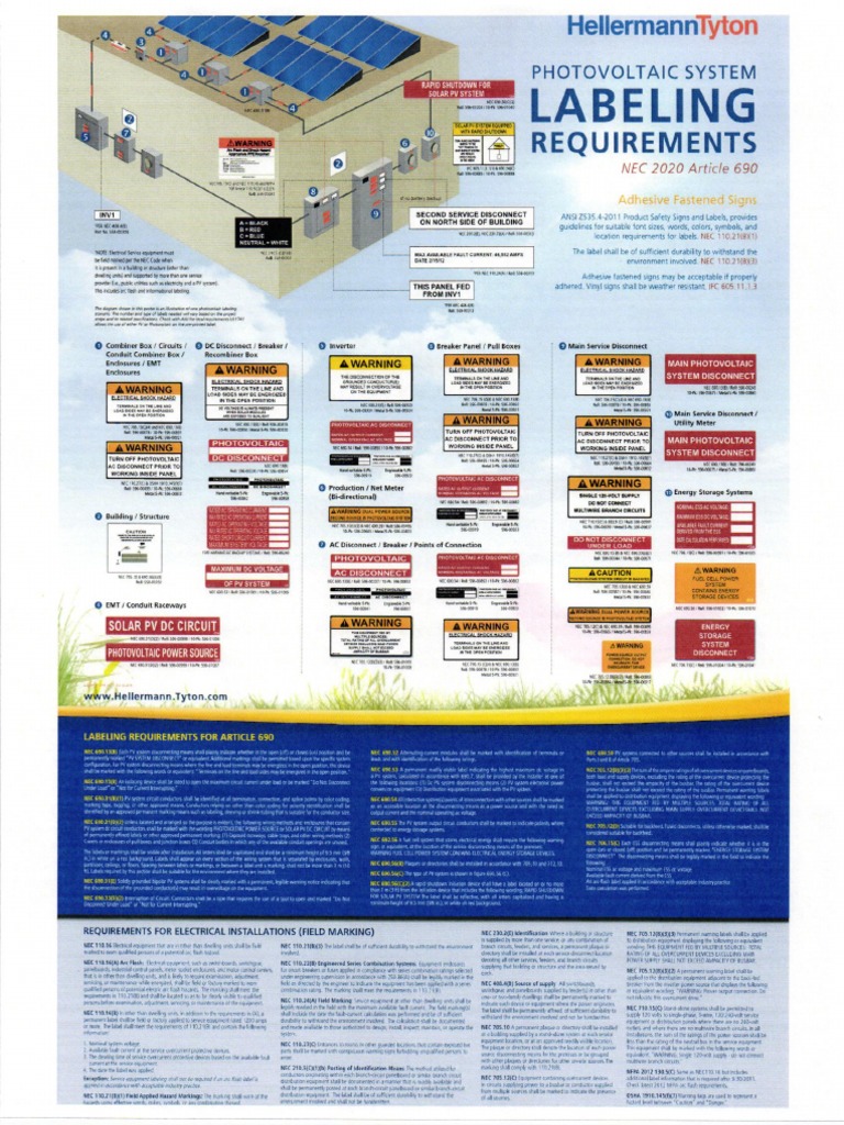 Photovoltaic System Labeling Requirements | PDF