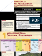 Tema 01 Las Raices Historicas Prehistoria y Edad Antigua