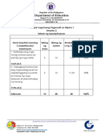 Grade 1 - 4th Summative Test - q2 Final