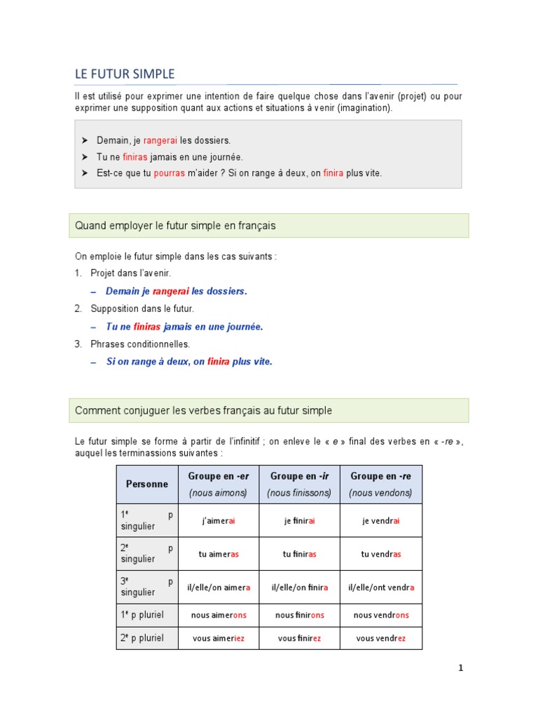 Guide du futur simple en français | PDF | Nombre grammatical | Verbe