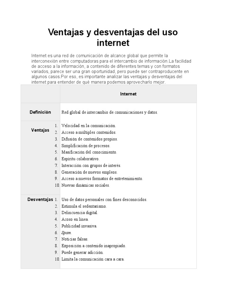 Ventajas y Desventajas Del Uso PDF