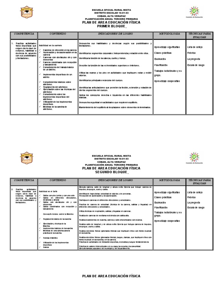 Educación Física Pdf Ritmo Educación Física