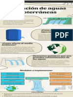 Contaminación aguas subterráneas lixiviación