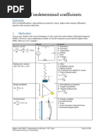 2 UndeterminedCoefficients S