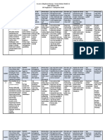 3.1.a.4.1. Eksplorasi Konsep - Forum Diskusi Modul 3.1