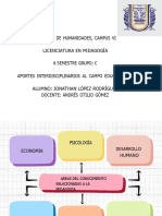 Mapa Conceptual Doodle A Mano Multicolor