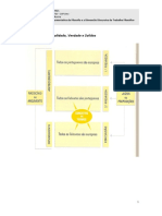 Premissas e Conclusao