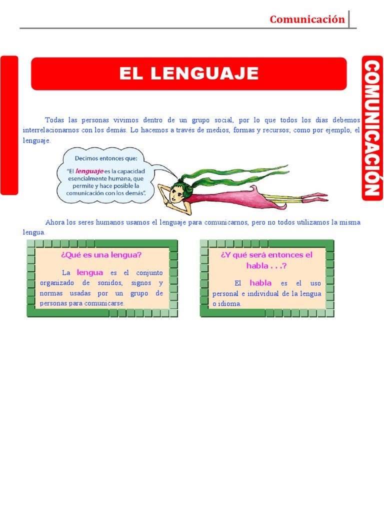 Lenguaje y Comunicación en Sociedades | PDF | Artes del Lenguaje y ...