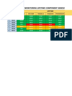 Monitoring LT Komp