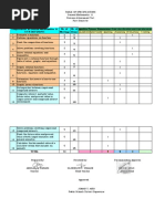 TOS for Gen Math