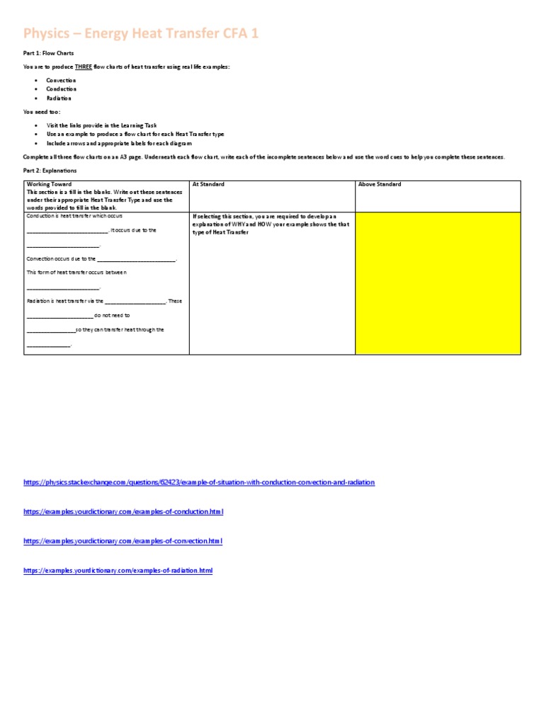 Flow Charts of Heat Transfer Types | PDF