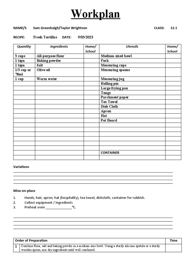 Fresh tortillas workplan a detailed recipe and instructions for making