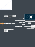 Atendimento Potencial Cliente