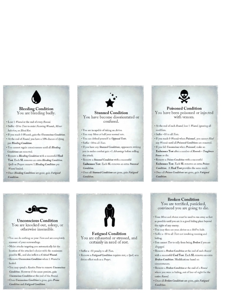 WFRP Condition Cards | PDF