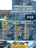Paparan Rakernis Ditlantas Polda Papua 2023