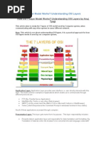 Download How OSI 7 Layer Model Works by Ranjit Singh SN64561649 doc pdf