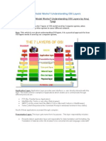 How OSI 7 Layer Model Works