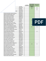 ResumennEvaluacionesnpornRapn1n2n3n4 73645ec6f981356