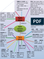 Mapa Conceptual Aparato Reproductor Femenino 2