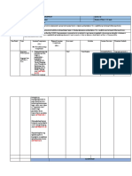 Curriculum Map AP7